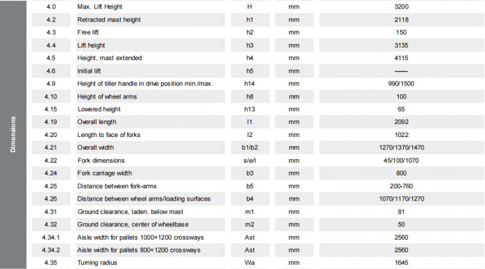 High Efficiency Electric Pallet Stacker 1.5t Load Bearing 8