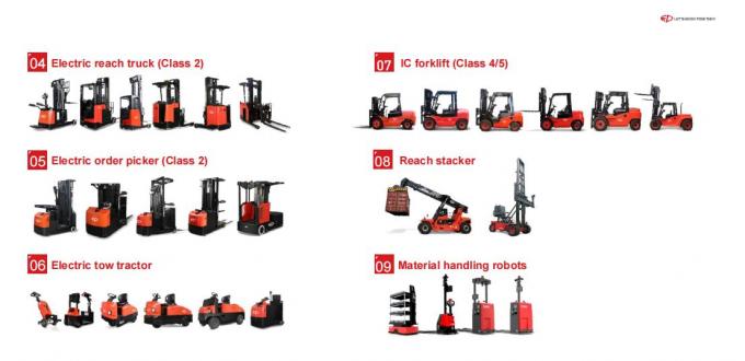 High Efficiency Electric Pallet Stacker 1.5t Load Bearing 20