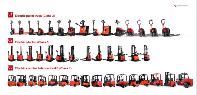 High Efficiency Electric Pallet Stacker 1.5t Load Bearing 19