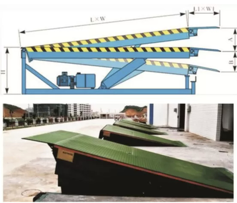 Heavy Duty Hydraulic Dock Leveler Loading Dock Platform DCQ6-0.70