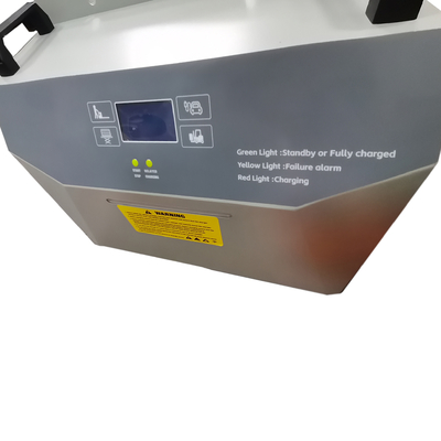 80A 48V High-Frequency Forklift Battery Charger with SCM Technology