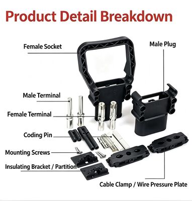 Durable Acid Resistant REMA DIN160 Battery Charging Connector with 160A Current Rating Compliant with DIN EN 1175