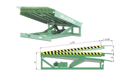 Loading Dock Adjustable Ramp Adjustable Loading Dock Ramp